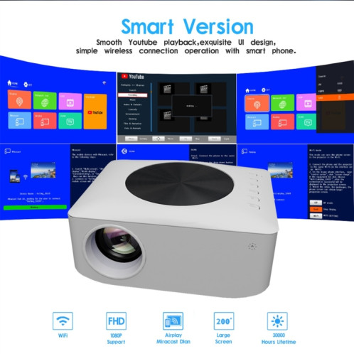 Mini projecteur intelligent LED LCD Y2 1280x720P 80ANSI, type de prise : prise américaine SH1801151-08
